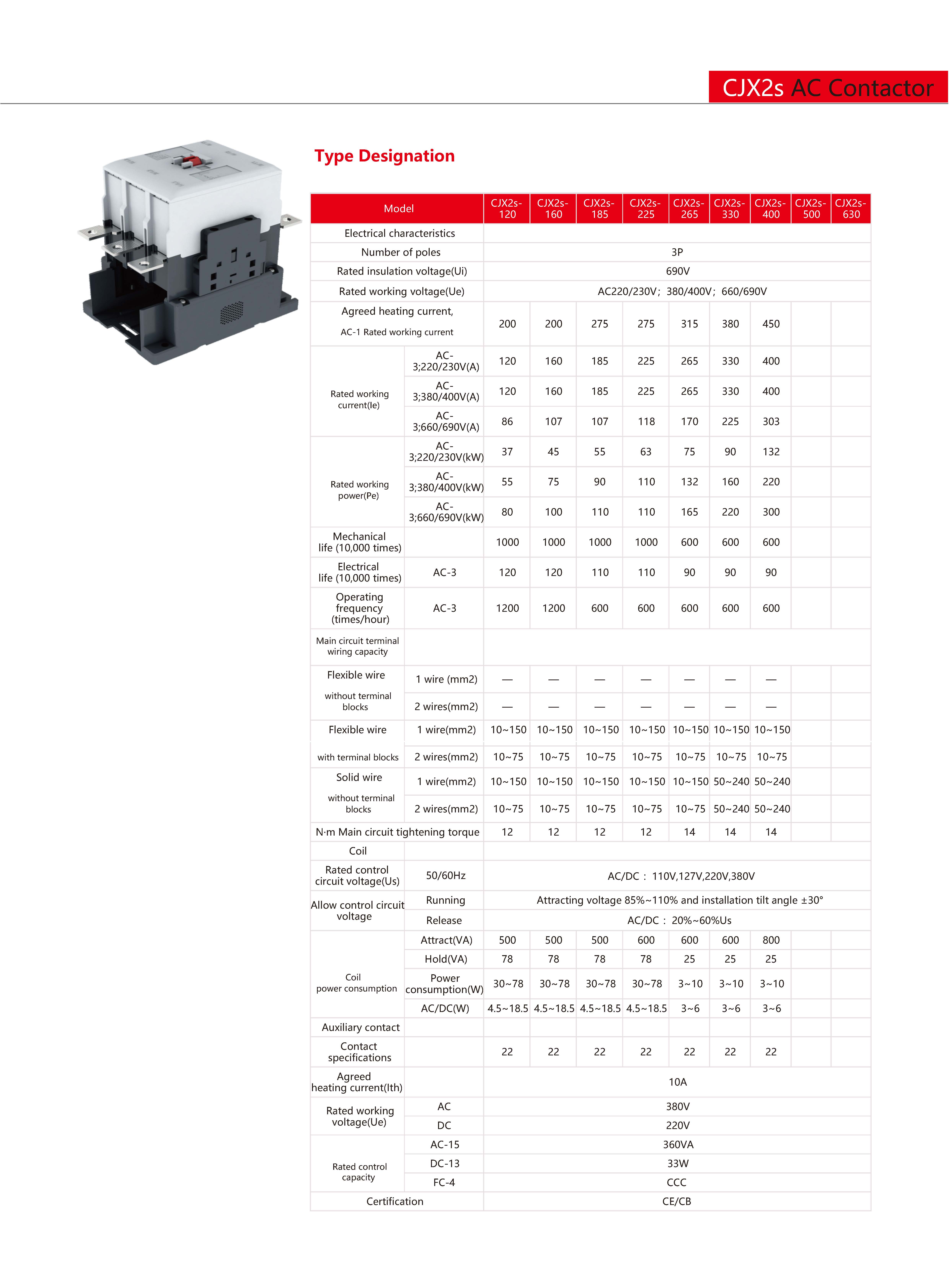 Technical Drawing